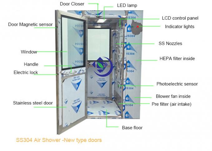 AC380 V 두 배 - 층 1-2명의 사람을 위한 문의 유리창을 가진 SS304 공기 샤워 방 0