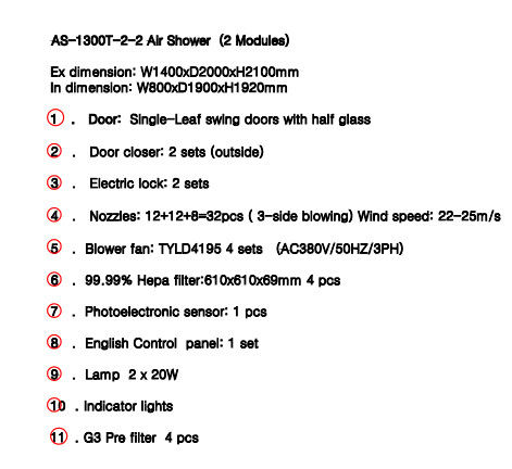 지적인 HEPA 여과기 공기 샤워 체계, 약제를 위한 먼지가 없는 방 4