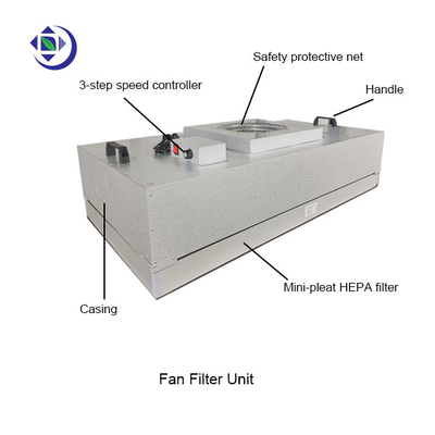 주문 교류 전동기와 고청정실 천정 클래스 H13 FFU 선풍기 헤파필터 대 online manufacture