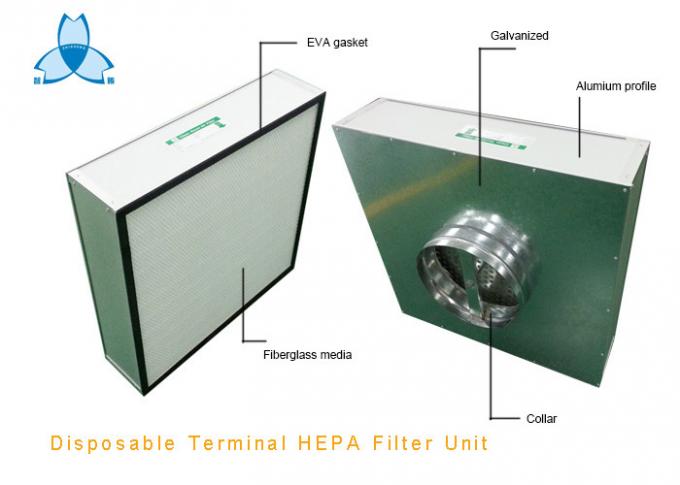 버릴 수 있는 끝 헤파필터 단위 비 자동화된 형태, 박스 헤파필터 단위, 천장을 위한 HEPA 1