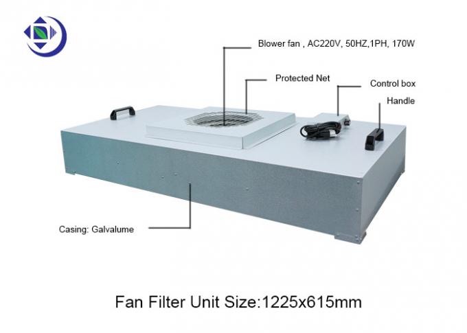 저소음 교류 전동기로, 고청정실 천정을 위한 갈바륨 케이싱 HEPA FFU 팬 필터 유닛 0