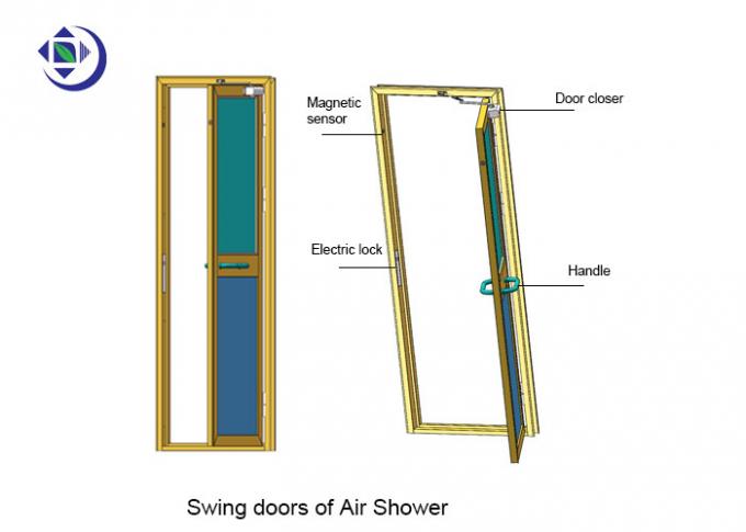 2 측면 취입 성형 1.2 밀리미터 SUS304는 자동식 문과 샤워룸을 환기시킵니다 7